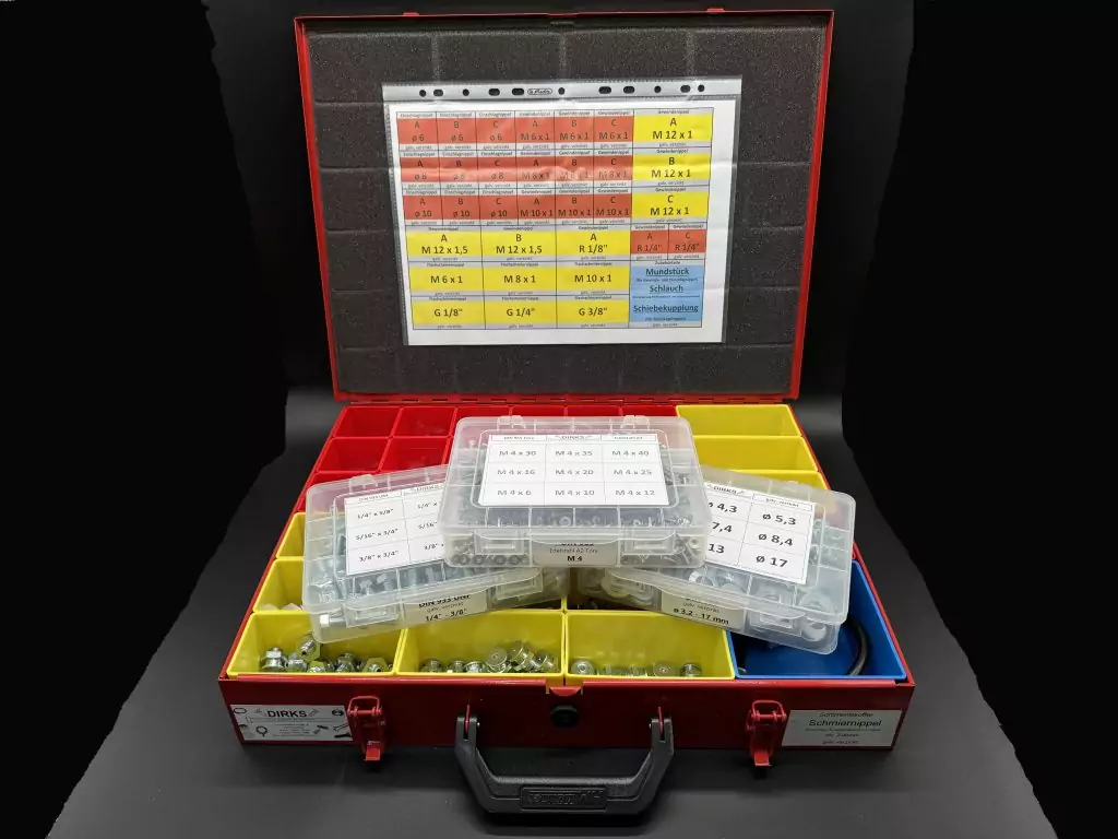 Schrauben Sets